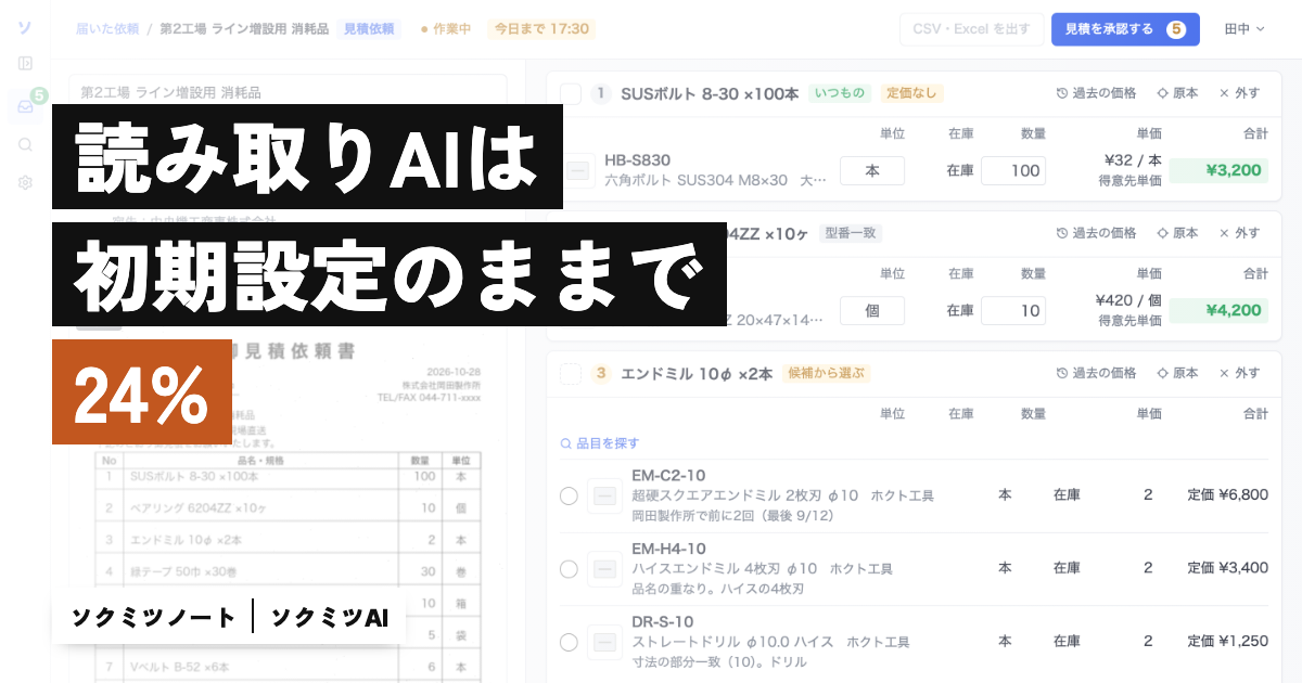 「初期設定のままでは24%」の帯と、見積の下書きの画面の表紙
