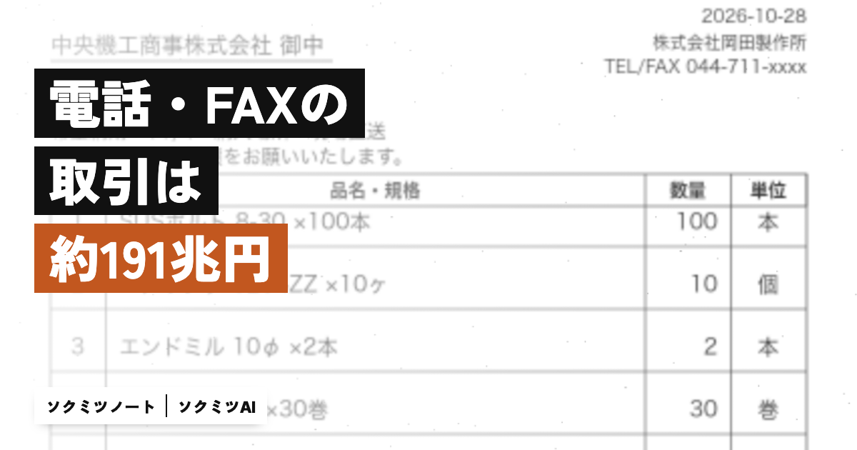 「電話・FAXの取引は約191兆円」の帯と、届いたFAXの見積依頼の表紙
