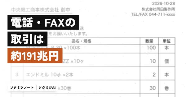 「電話・FAXの取引は約191兆円」の帯と、届いたFAXの見積依頼の表紙